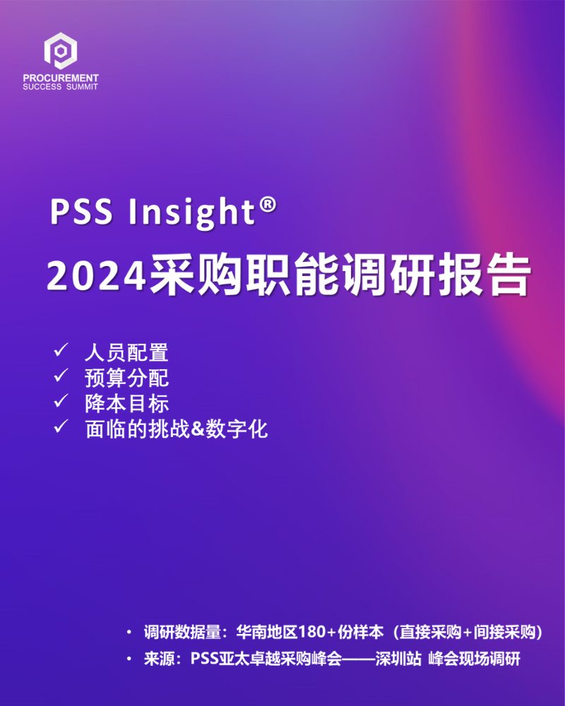 [PSS Insight] 2024采购职能调研报告