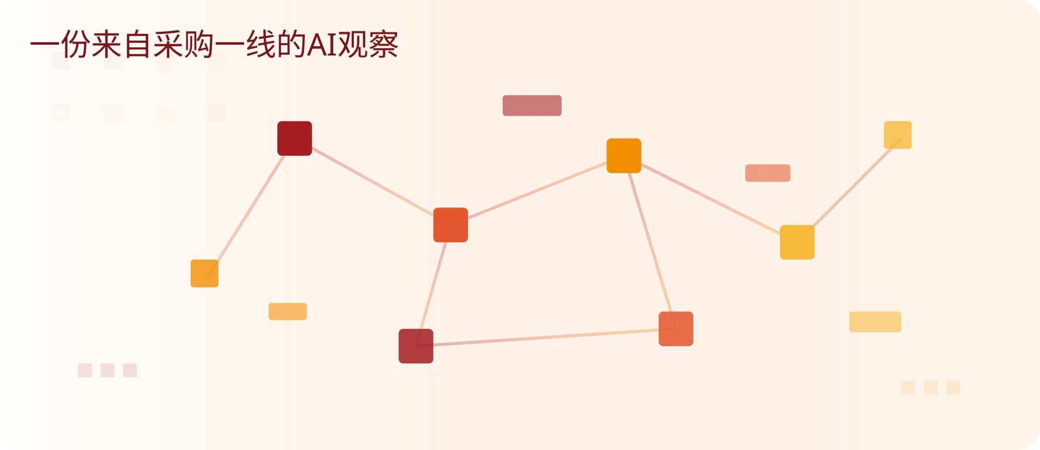 AI 采购进行时